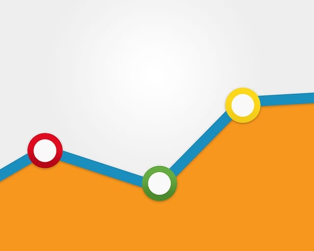Google Adwords Optimizasyon Google Adwords Optimizasyon