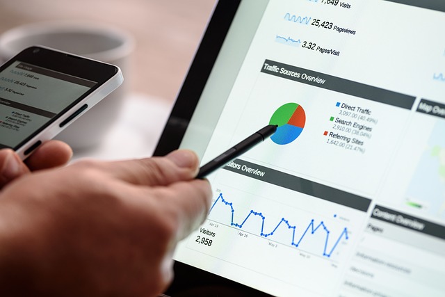 google adwords reklam